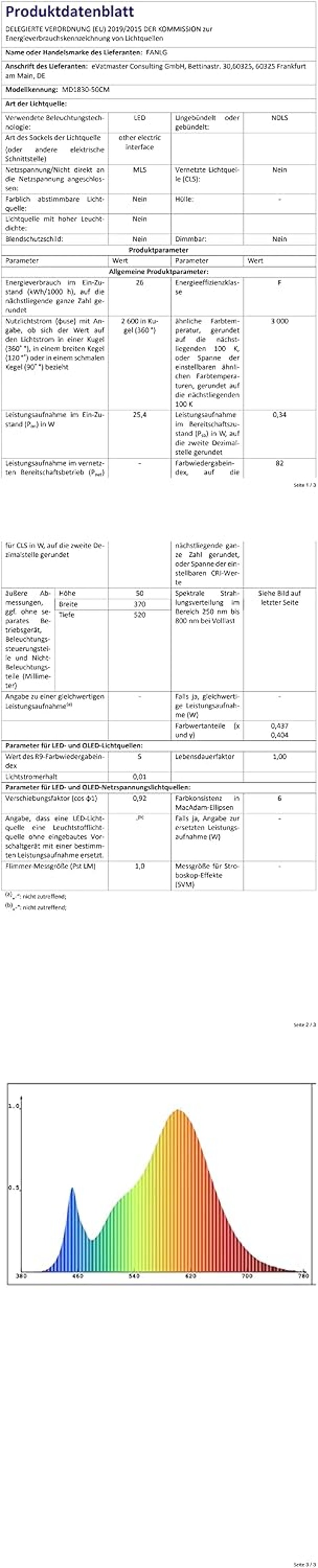FANLG Felhő mintás LED mennyezeti lámpa gyerekszobába 26W 50 cm fa betéttel dimmelhető távirányítóval 3000-6000K