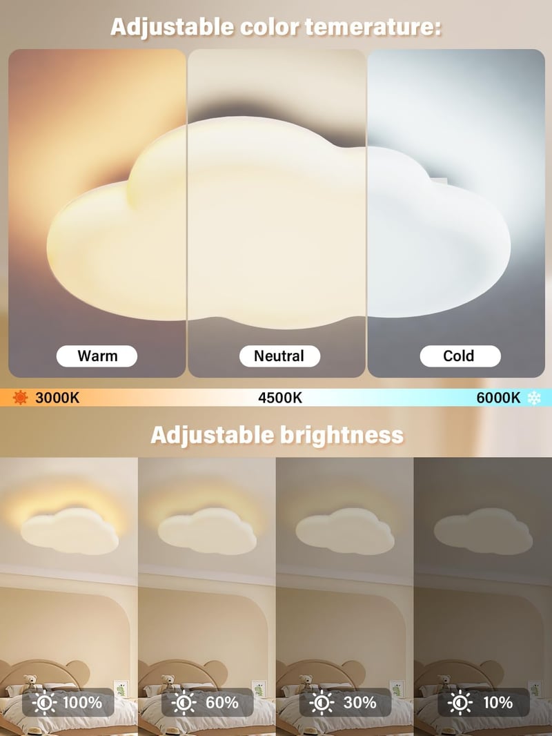 FANLG LED Mennyezeti Lámpa 45W 50cm Felhő Forma Dimmelhető Távirányítóval 3000-6000K - B50 Cm Dimmable