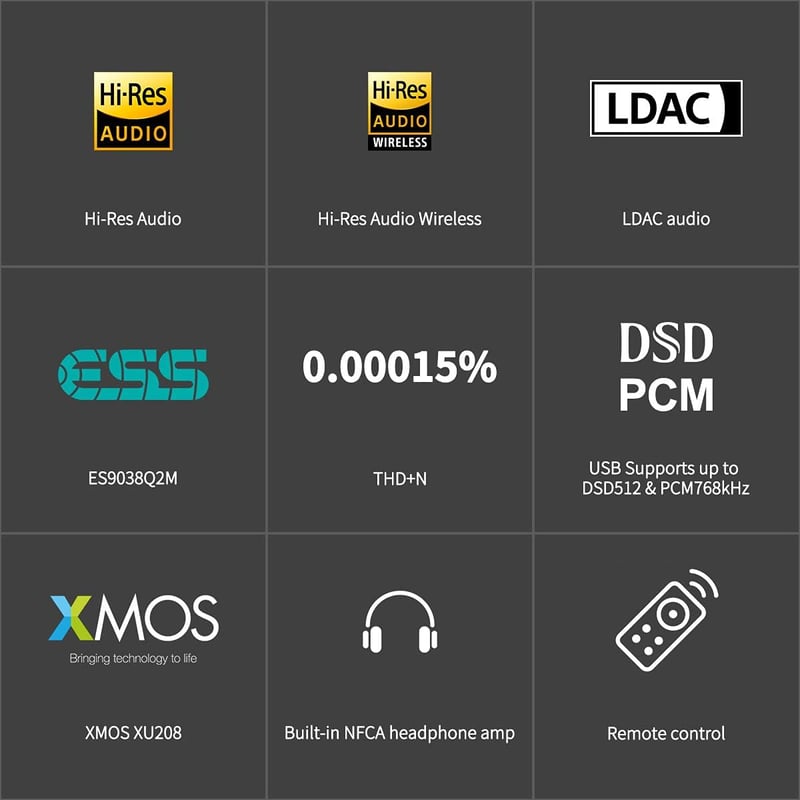 Fanmusic Topping DX3 Pro+ ES9038Q2M Bluetooth DAC erősítő ezüst