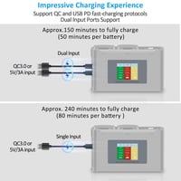 Fantasyo DJI Mini 2 SE Intelligens Akkumulátor 2400mAh 2db + LED Töltő Szett 8