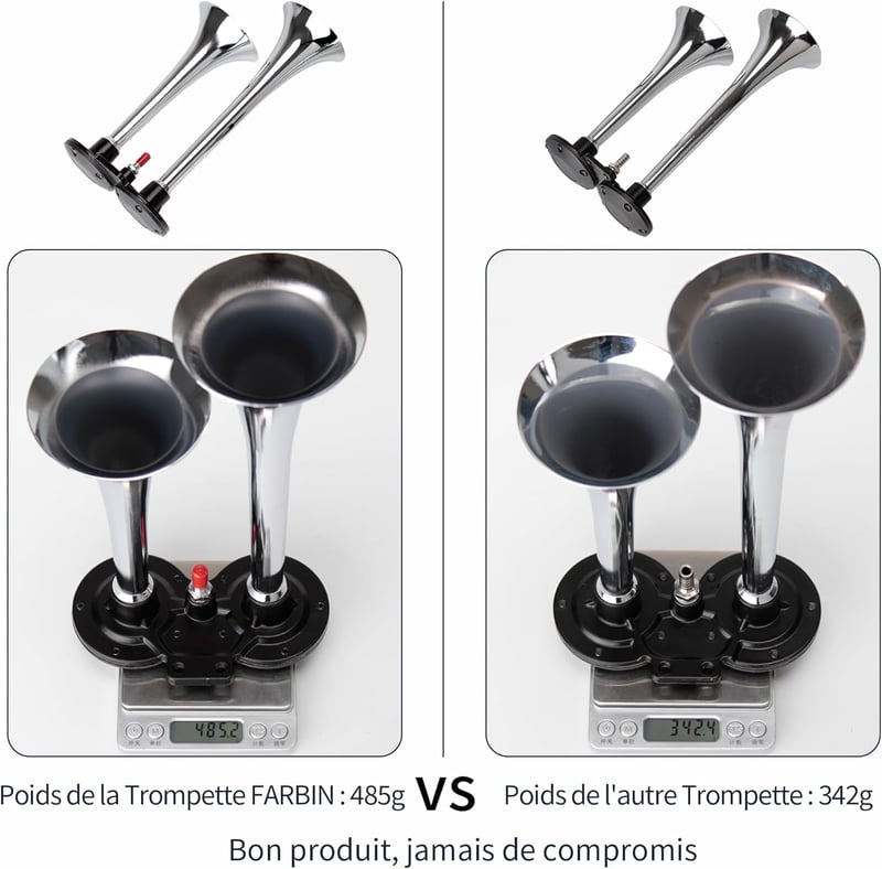 FARBIN 12V 150dB Autókürt Kompresszorral Kettős Trombita Légkürt