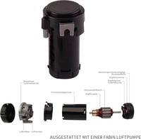 FARBIN 150 dB Dupla Kürt Autóhoz - 12V Univerzális Légkürt Kompresszorral és Gombbal - Autó, Teherautó, SUV Kompatibilis - Fekete 4