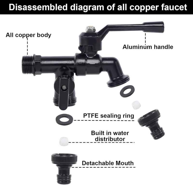 FASBET Fagyálló Kerti Csap 1/2" - Dupla Kifolyós Kültéri Vízcsap 2x3/4" Kimenettel - Fekete, Sárgaréz Anyagú Fali Csaptelep Locsoláshoz, Mos