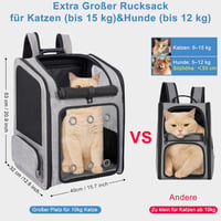 FASRIOU Hátizsák Macskáknak és Kutyáknak 15kg-ig, Szellőztetett Összecsukható Kisállathátizsák Szürke - Nur Rucksack, gray 3