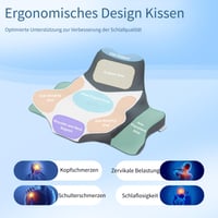 Pernă ortopedică pentru gât FATIVO, pernă ergonomică din spumă cu memorie în formă de fluture, pentru dormit pe o parte, pe spate și pe burtă, pernă pentru citit 9