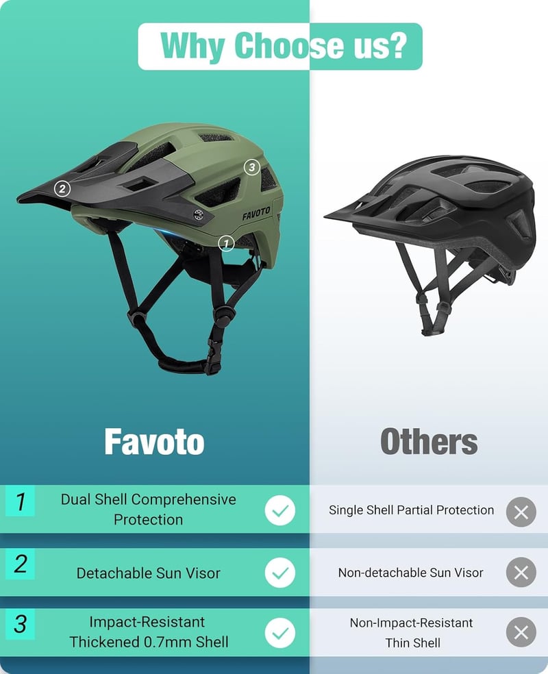 Favoto Mountain Bike Sisak Könnyű Vizorral - MTB Kerékpáros Sisak Férfiaknak és Nőknek - L(59-61cm), Army Green