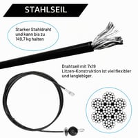 Oceľové lanko Favuit 2M pre posilňovací stroj – Káblový systém pre domácu posilňovňu, sťahovanie kladky a silový tréning, kladkové fitness lanko 3