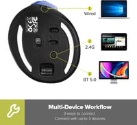 DeLUX M618MINI ergonomikus, vezeték nélküli, kék mini egér - RGB, 4000 DPI, csendes kattintás, karpális alagút szindrómára 5