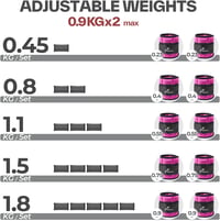 Sportneer Állítható Bokasúly Szett - Rózsaszín Neoprén Csuklósúly/Bokasúly 0,45-1,8 kg - Otthoni Edzéshez, Kardió Tréninghez, CrossFit Gyako 3