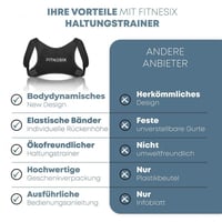 Fitnesix 2022 Rugalmas Tartásjavító Háttartó Férfiaknak és Nőknek (M/L) 9