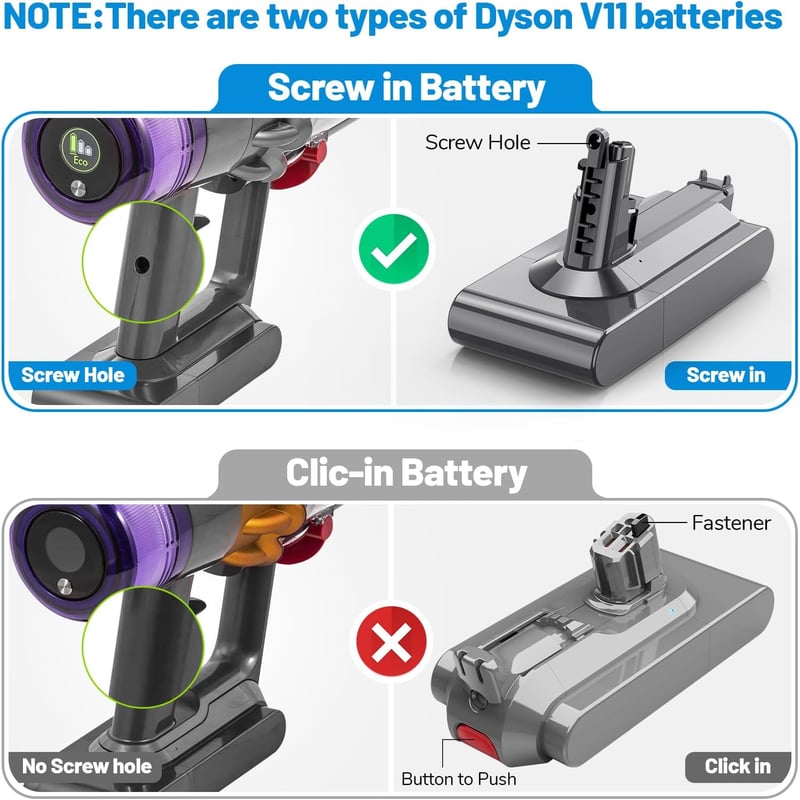 ASUNCELL 3900 mAh V11 Akkumulátor Dyson SV14 Porszívókhoz - 25,2V Csavaros Telepítésű Csereakku Absolute Complete Fluffy Vezeték Nélküli Mod