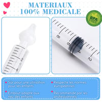 Careio 2db-os Újszülött Orrszívó és Orrtisztító Készlet 10ml 3