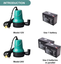 SWAWIS 12V-os Nagyteljesítményű Szennyvízszivattyú 4200L/h Medencékhez, Halastavakhoz 6