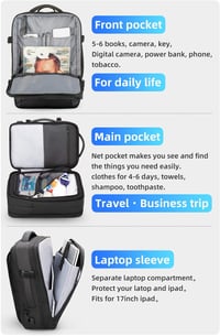 Mark Ryden Bővíthető Utazó Hátizsák 26-38L, Üzleti Laptop Hátizsák 17 Colos Rekesz 5