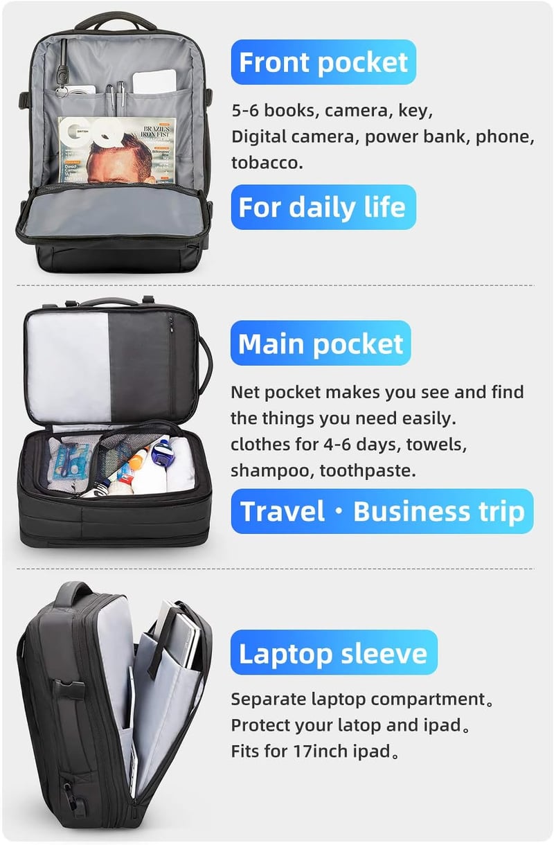 Mark Ryden Bővíthető Utazó Hátizsák 26-38L, Üzleti Laptop Hátizsák 17 Colos Rekesz