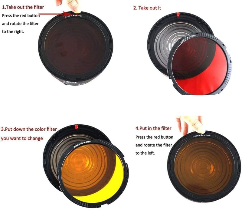 Godox SL-60W kompatibilis Hersmay NG-10X Fresnel lencse adapter, 10-40° fókusz, 5x fényerő