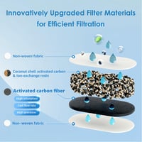 Waterdrop Elfin 2,5L Hűtőszekrény Vízszűrő Kancsó, Fluor- és Klórcsökkentő, NSF-tanúsított, BPA-mentes, Fehér 7