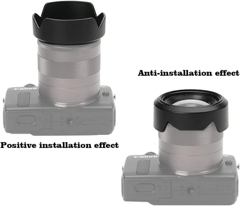 Canon EW-53 Napellenző EOS M50 Fényképezőgéphez - Bontott Dobozos