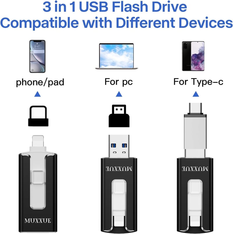 MUXXUE 64GB-os 3 az 1-ben pendrive iPhone, Android és PC-hez