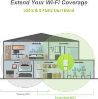 BrosTrend AC1200 Dual Band WiFi Adapter USB 3.0 - Vezeték Nélküli Hálózati Vevő PC és Laptop Számára, Nagy Hatótávolságú Antennával 2