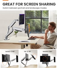 ErGear Dupla Monitortartó 13-32" Képernyőkhöz, Gázrugós Technológia, Teljes Mozgástartomány, ±45° Döntés, 180° Forgatás, VESA 75/100, 8kg Te 3
