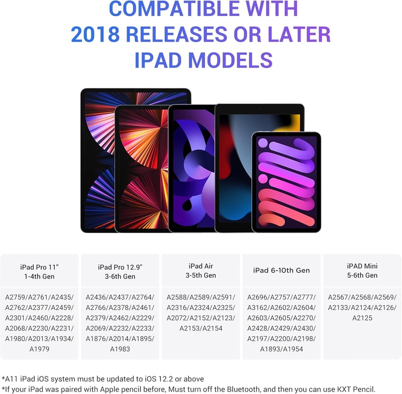 Apple iPad Stylus Toll - Mágneses, Dőlés-érzékelős, Tenyér-felismerős (2018-2023 modellekhez)
