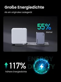 UGREEN Nexode Pro 65W GaN USB-C gyorstöltő - MacBook, iPhone 15, Galaxy S24 kompatibilis 3