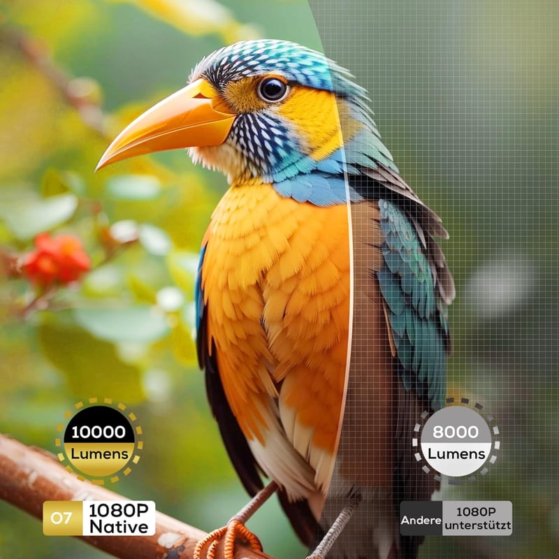 AKIYO Full HD 1080P WiFi Projektor 10000 Lumen, Állvánnyal, 4K Támogatással