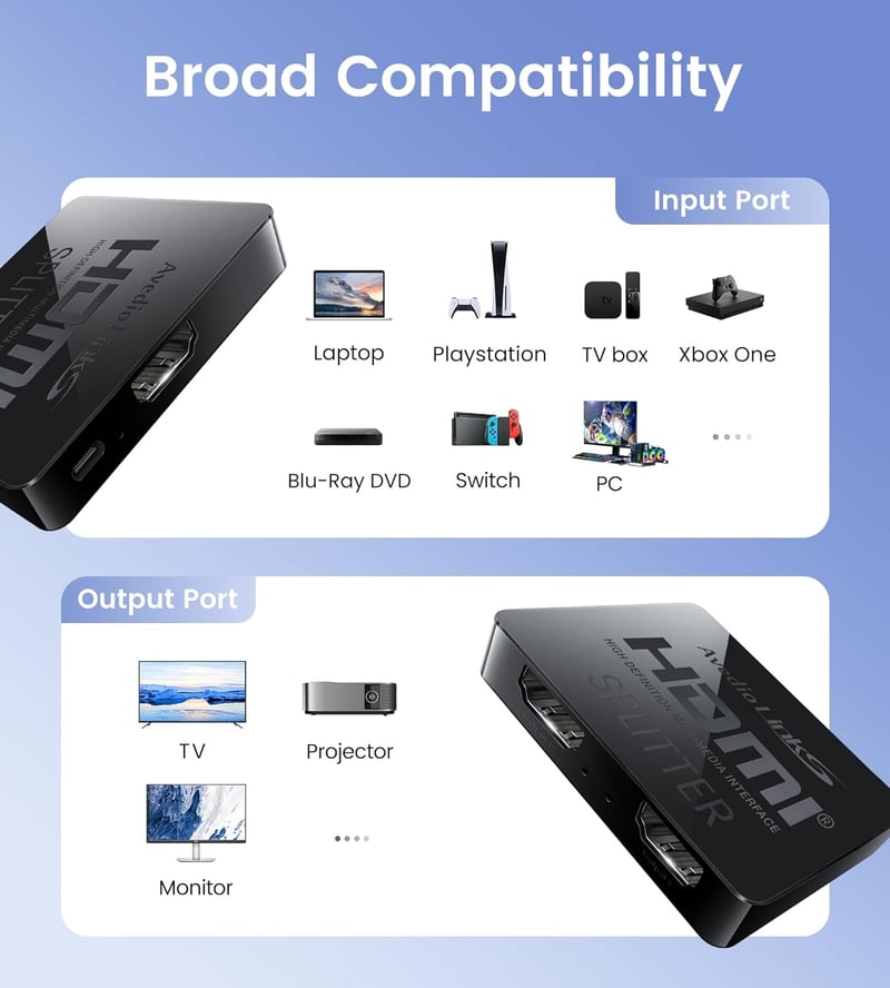 HDMI Splitter 1 bemenet 2 kimenet 4K felbontással, 3.9 láb kábellel - Két monitor egyidejű használatához, Tükrözés funkcióval