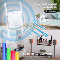 zoeyzoey 1200Mbps Dual Band WiFi Erősítő, WLAN Repeater 5GHz 2.4GHz WPS 6