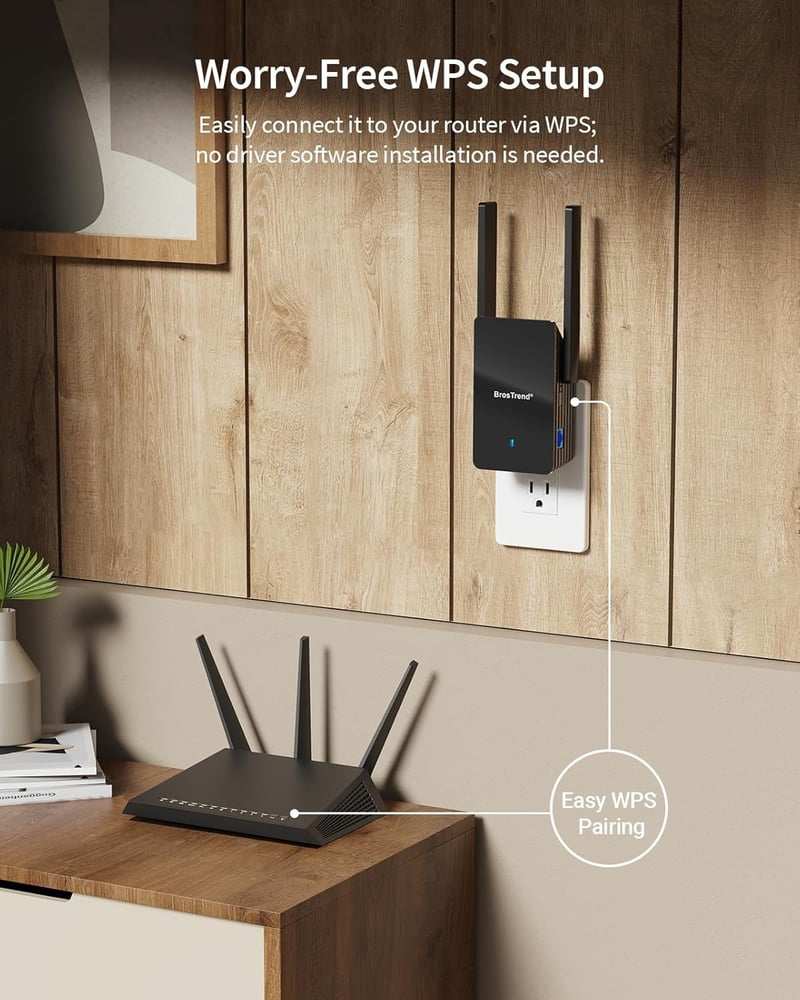 BrosTrend AX3000 WiFi 6 WLAN-LAN Híd Adapter Gigabit Porttal - Dual Band 2402Mbps 5GHz & 574Mbps 2.4GHz Nyomtatóhoz, TV-hez, Számítógéphez,