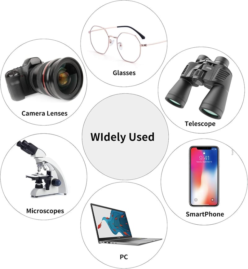 KuuZuse Profi DSLR tisztítókészlet APS-C szenzorokhoz és objektívekhez