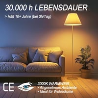 FDHVCB R7S LED izzó 118mm 30W dimmelhető 3000lm 4000K 2db 8