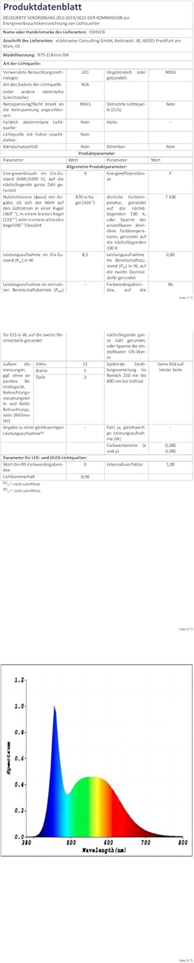 FDHVCB R7S LED izzó 118mm 30W dimmelhető 3000lm 4000K 2db
