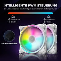 AsiaHorse Eclipse Fehér ARGB PWM Házventilátor Csomag, 3 darabos 2