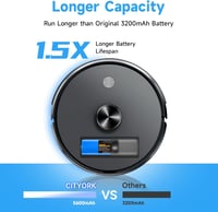 CITYORK 5600 mAh Li-Ion Pótakkumulátor Proscenic M7/M8 Pro, Roidmi Eve Plus, Viomi S9, Neabot N1/N2, Tesvor M1 Robotporszívókhoz, 14.4V 6