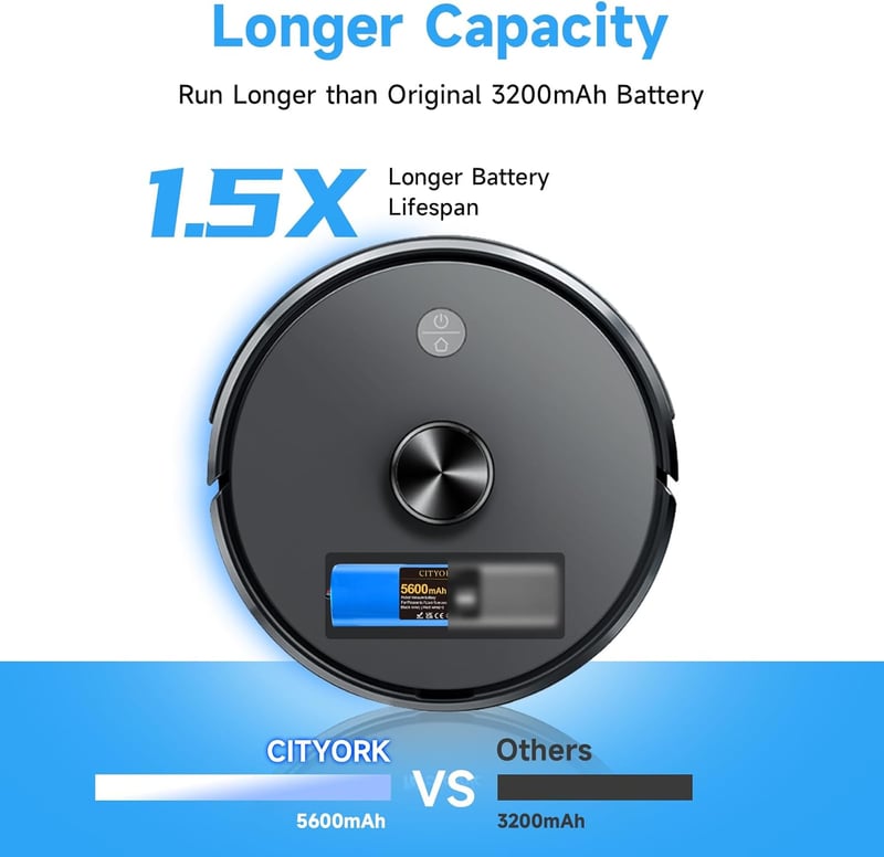 CITYORK 5600 mAh Li-Ion Pótakkumulátor Proscenic M7/M8 Pro, Roidmi Eve Plus, Viomi S9, Neabot N1/N2, Tesvor M1 Robotporszívókhoz, 14.4V