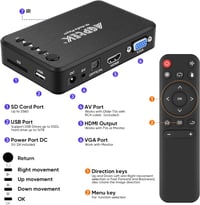 4K HDMI Médialejátszó TV-hez, 14TB HDD támogatással és távvezérlővel 2