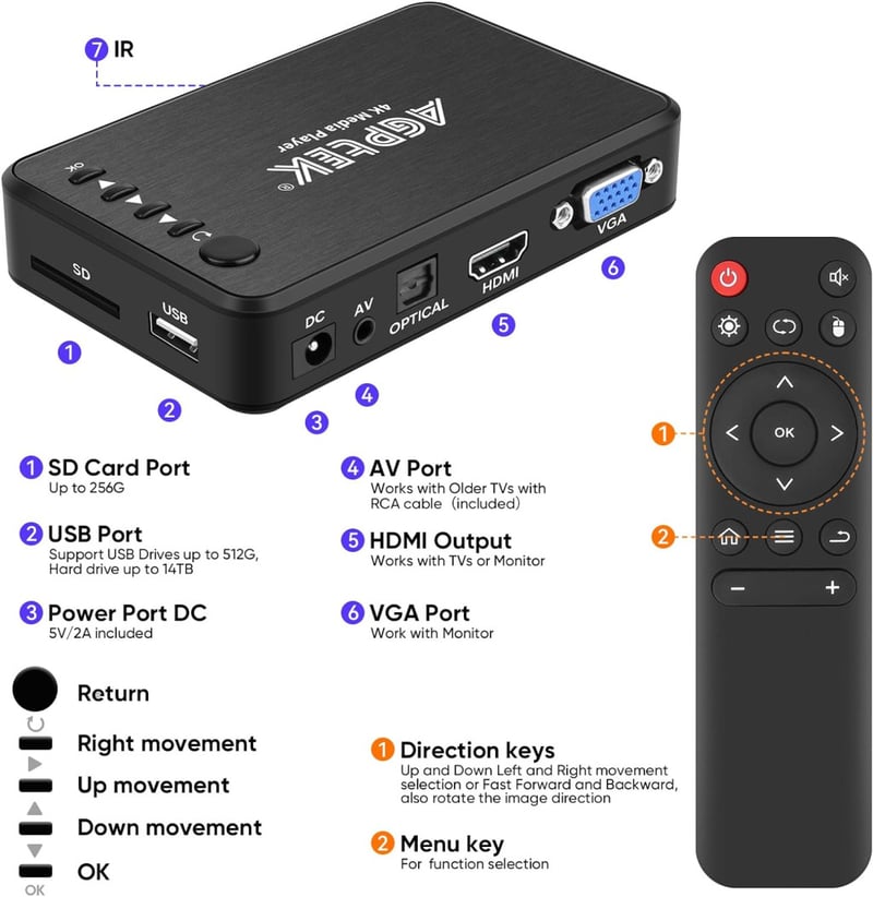 4K HDMI Médialejátszó TV-hez, 14TB HDD támogatással és távvezérlővel