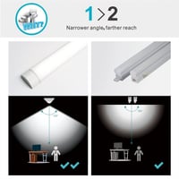 Sundertech LED Fénycsőszett - 2 db 120 cm-es Mennyezeti Lámpa, 3430 lm, Hideg Fehér 6500K, IP43 Rovarálló, Villogásmentes, Garázs, Műhely, F 9