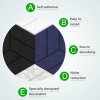 Hexagon alakú akusztikai panel szett, 12 db - Stúdió hangszigetelő hab 3