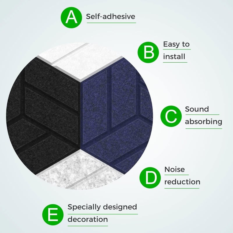Hexagon alakú akusztikai panel szett, 12 db - Stúdió hangszigetelő hab