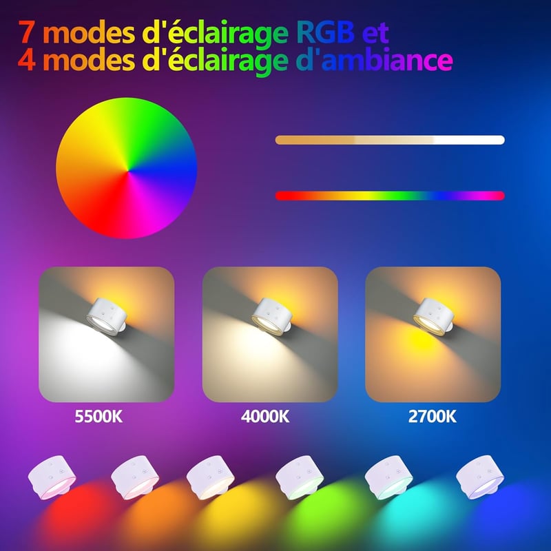 Feallive LED fali lámpa távirányítóval, dimmer, 360° forgatható, 4 fényerő, RGB