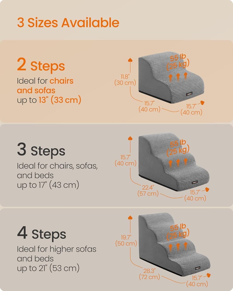 Feandrea 2 lépcsős kutyalépcső ágyhoz kanapéhoz vízálló csúszásmentes szürke - 2 Steps(40L x 40W x 30H cm), gray