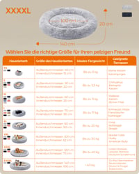 FEANDREA PGW044G01 Culcuș Rotund pentru Câini și Pisici, Lavabil, cu Pernă Detașabilă, Pluș Lung, Formă de Gogoașă, Diametru 140 cm, Gri Ombré 5