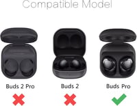 RuenTech Töltőtok Samsung Galaxy Buds Pro SM-R190 Fülhallgatóhoz - Pótlás Elveszett vagy Sérült Tokhoz - 450 mAh Kapacitás LED Jelzéssel 2