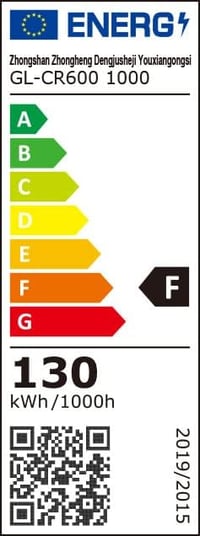 FECiDA 200W LED Növénylámpa Dimmelhető, 20000 Lumen Teljes Spektrum Növekedési Lámpa 8