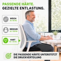 Ortopedický sedací vankúš feela s 3 stupňami tvrdosti – Ergonomický vankúš na kancelársku stoličku a do auta – Proti bolesti, na odľahčenie kostrče 3