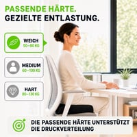 Ortopedický sedací vankúš Feela s 3 stupňami tvrdosti – Ergonomický vankúš na kancelársku stoličku a do auta – Zmierňuje bolesť, uvoľňuje kostrč, mäkký 3