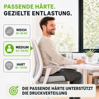Pernă ortopedică pentru șezut feela cu 3 grade de duritate - Pernă ergonomică pentru scaun de birou și mașină - Ameliorarea durerii, detensionarea coccisului 3